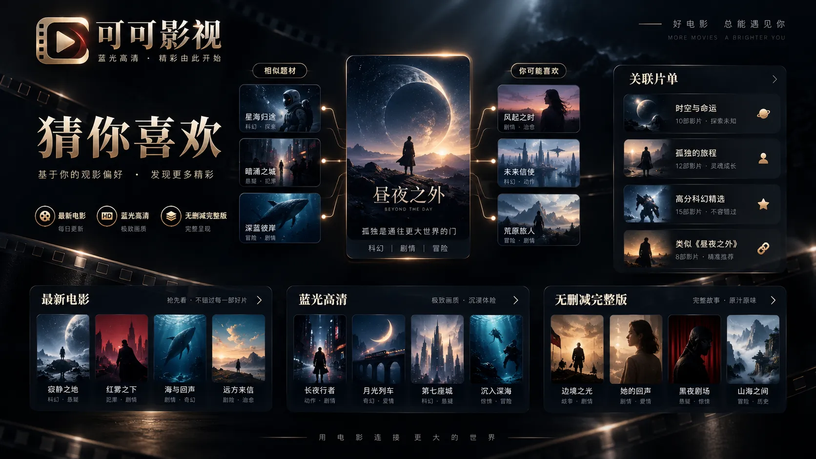 剪辑内容匹配与后期整理